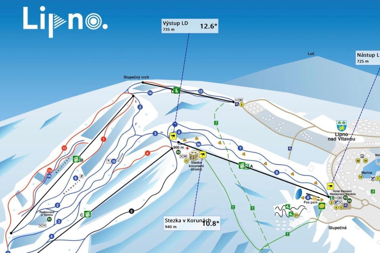 Hauslipno Bungalov Na Lipne 伏尔塔瓦河畔利普诺 外观 照片